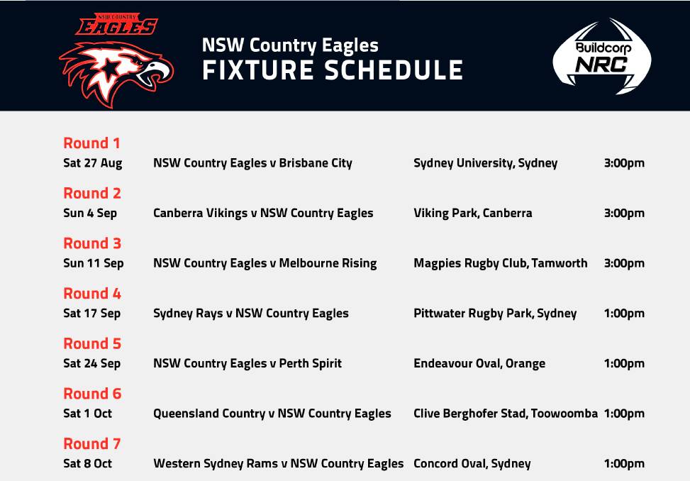 NSW Country's regular season fixtures